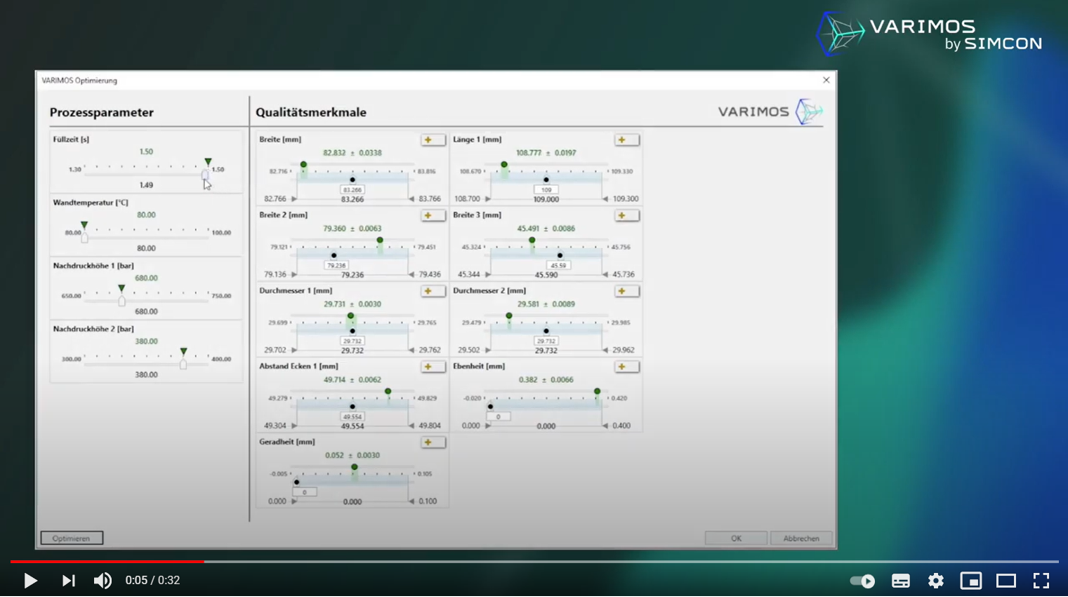 VARIMOS Variant Analysis