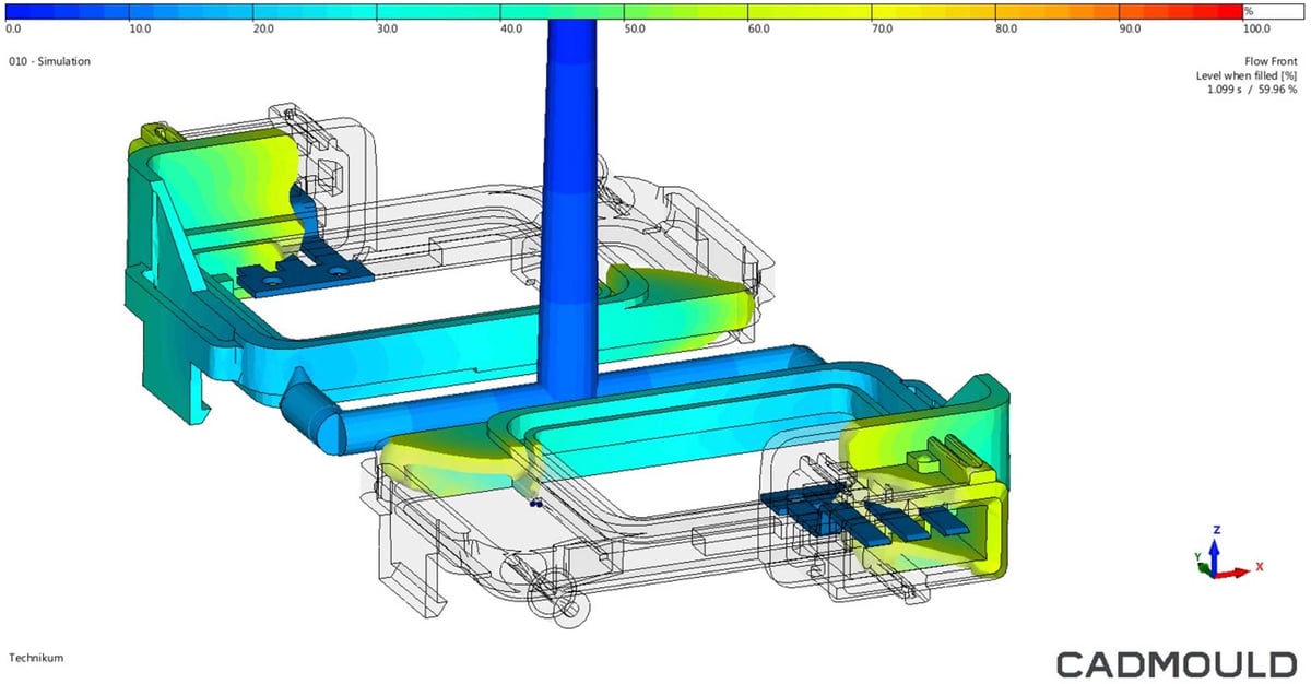 CADMOULD 2K & Insert: Füllung Mehrkomponentenspritzguss-Simulation mit Metall-Einlegern