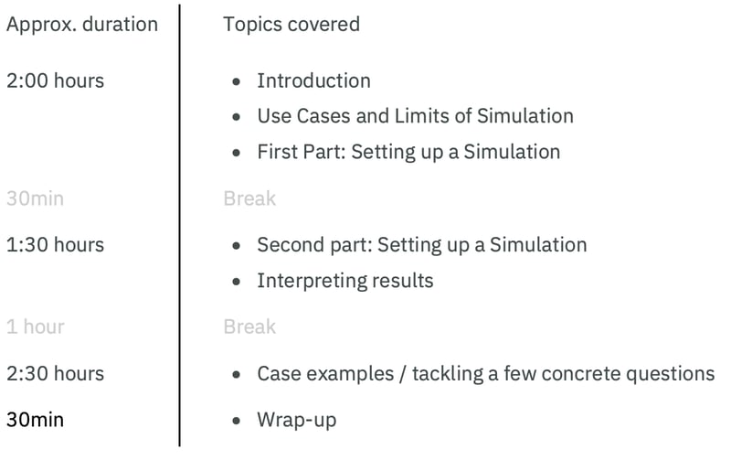 CADMOULD Bootcamp Agenda