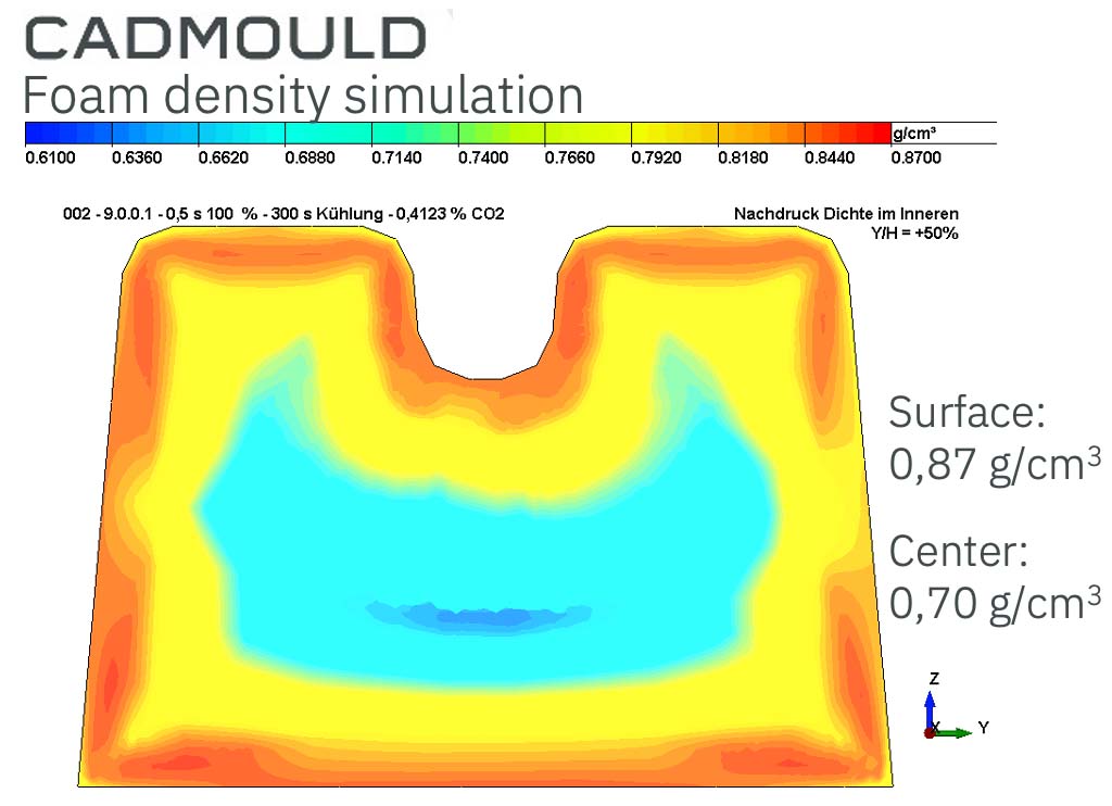 CADMOULD Foam 03