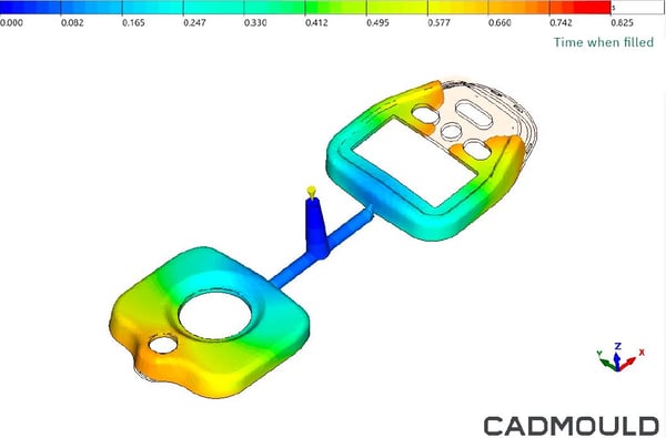 Identify unbalanced filling