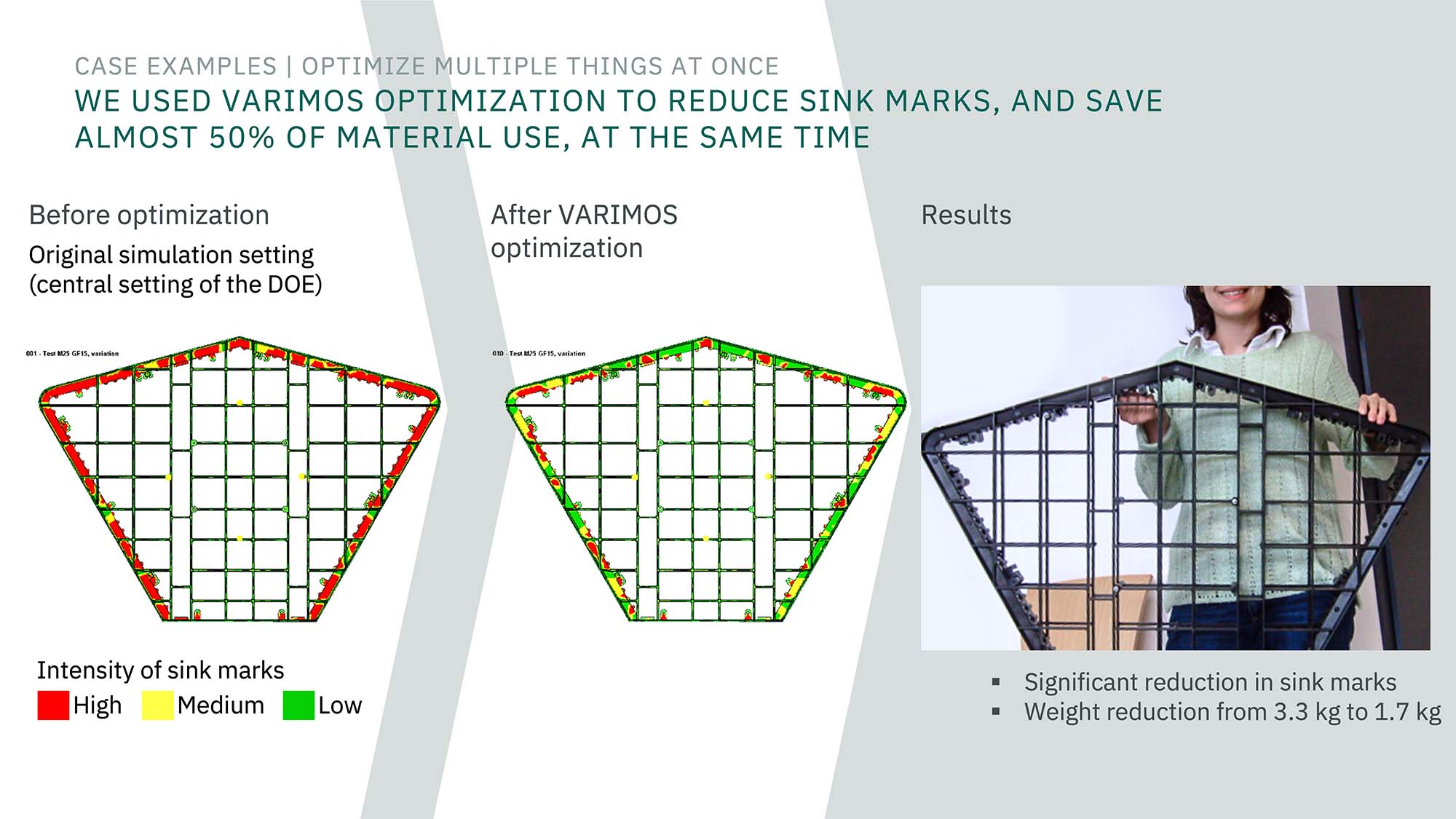 VARIMOS Case example Filter