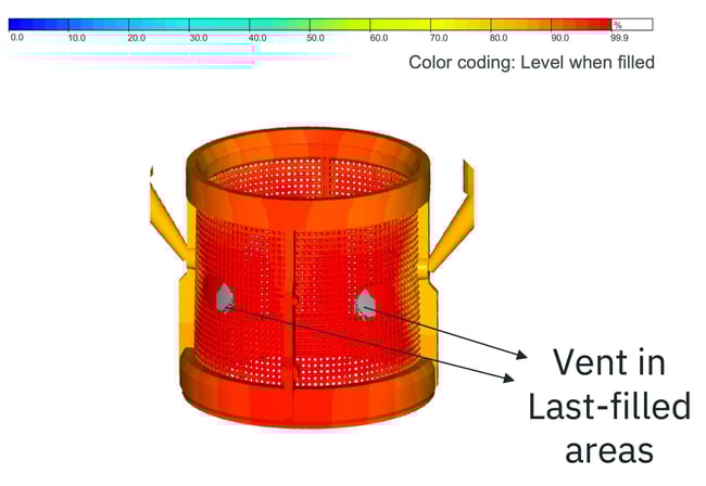 Where to vent
