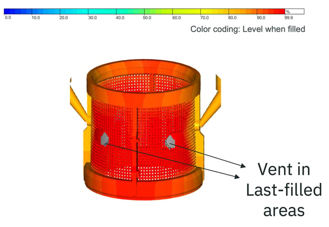 Where to vent